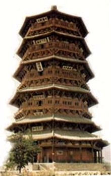 Chinese architecture, houses in China, Chinese houses