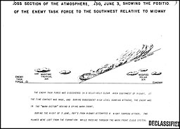 Cross-section of the atmosphere, 1430 3 June 1942