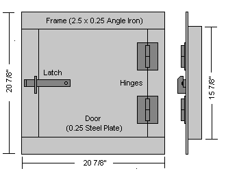 Door Design
