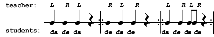 3rd pattern