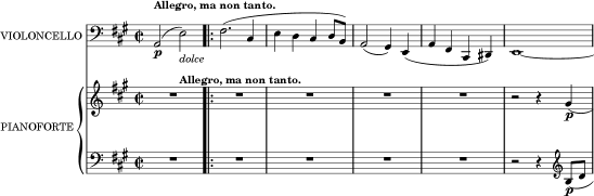 Music preview