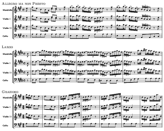 Music preview
