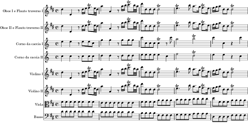 Music preview
