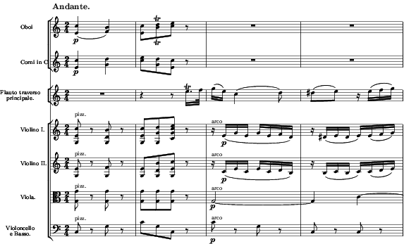Music preview