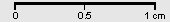 Scale bar