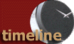 timeline